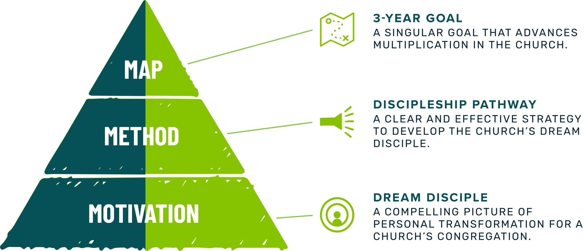 namb replicate deliverables namb replicate deliverables