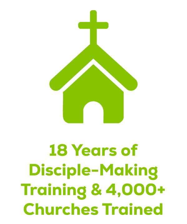 church-stat church-stat